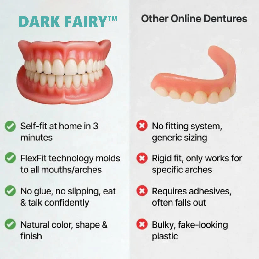 2026 Hot Sale Ends Today: 70% OFF!  Custom Custom-Fit Full Functional DenturesMake you more confident – Made in the USA