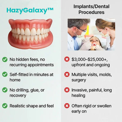 --🦷 HazyGalaxy™ Custom-Fit Dentures ⏰ ENDS TODAY   70% OFF | Smile with Confidence
